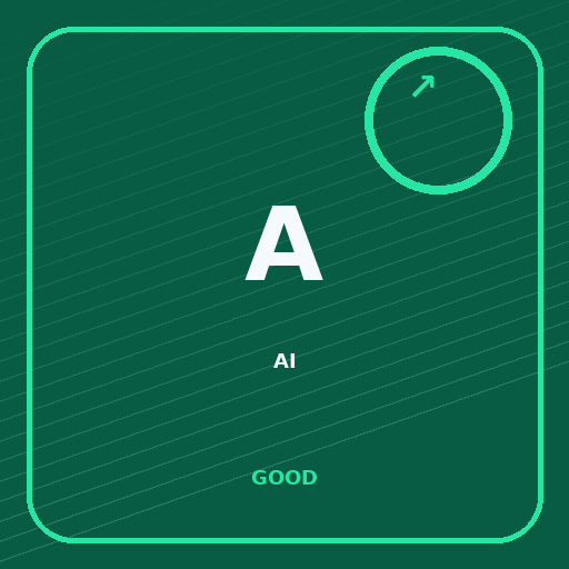 AI Portfolio portfolio sentiment image