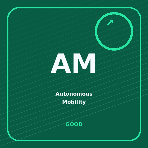 Autonomous Mobility Portfolio portfolio sentiment image