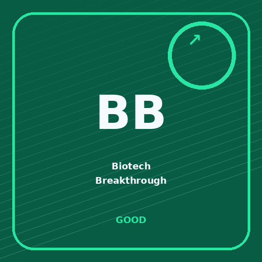Biotech Breakthrough Portfolio portfolio sentiment image