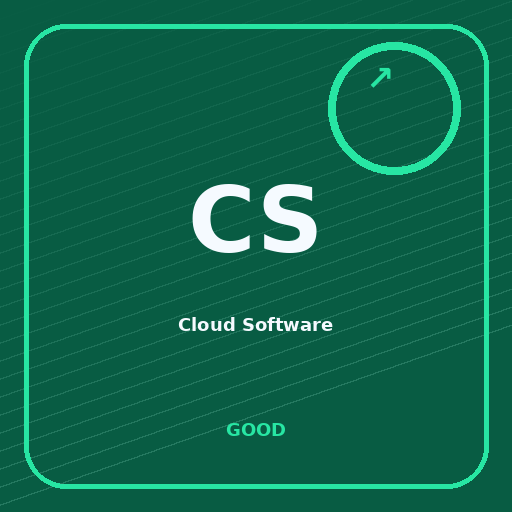 Cloud Software Portfolio performance sentiment image