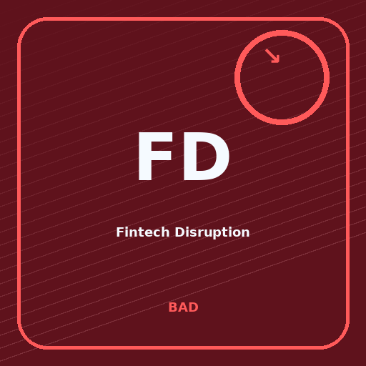 Fintech Disruption Portfolio portfolio sentiment image