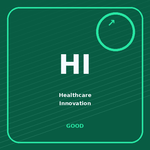 Healthcare Innovation Portfolio performance sentiment image