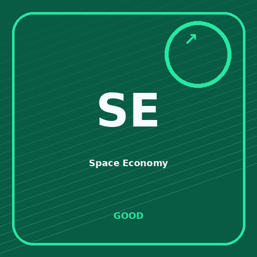 Space Economy Portfolio portfolio sentiment image